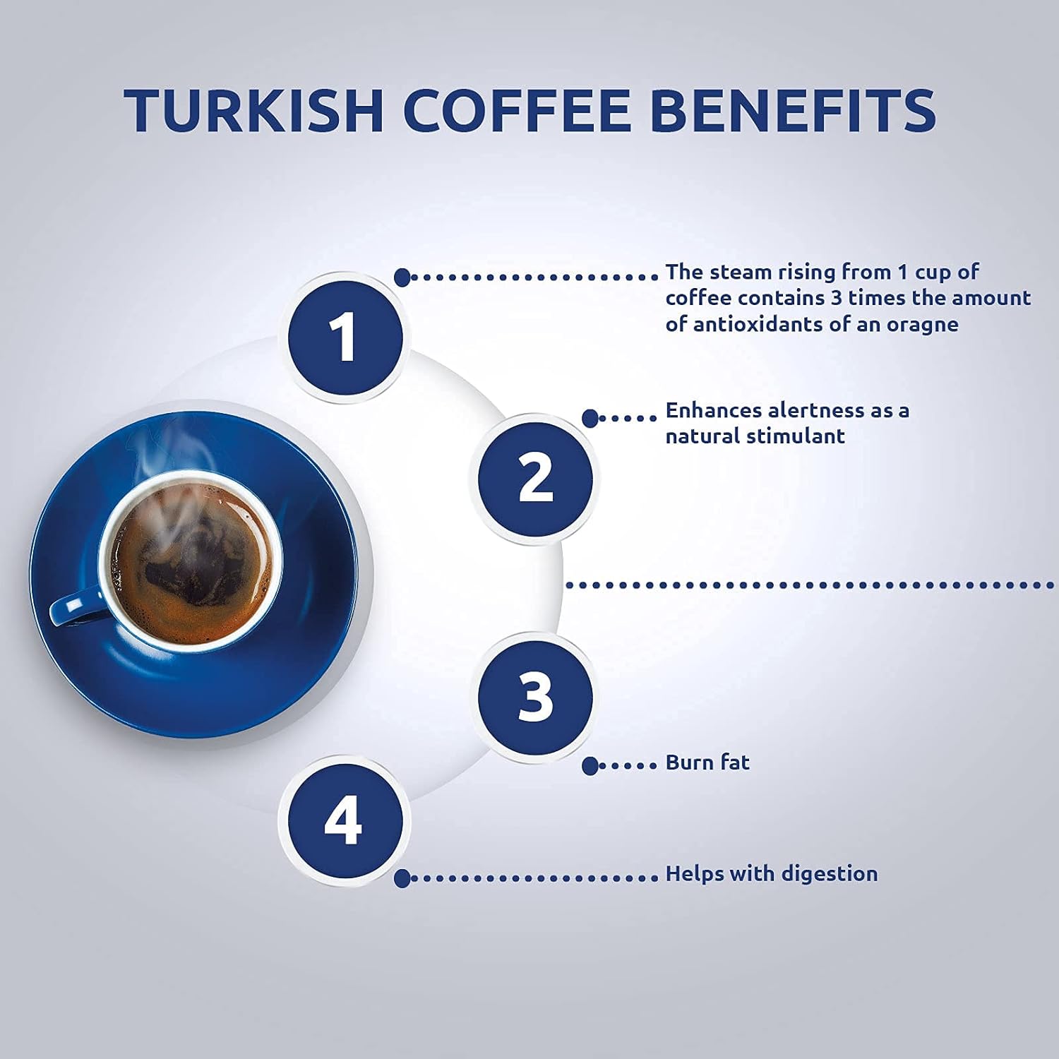 Café Najjar Turkish Coffee with Cardamom 450g - Mideast Grocers